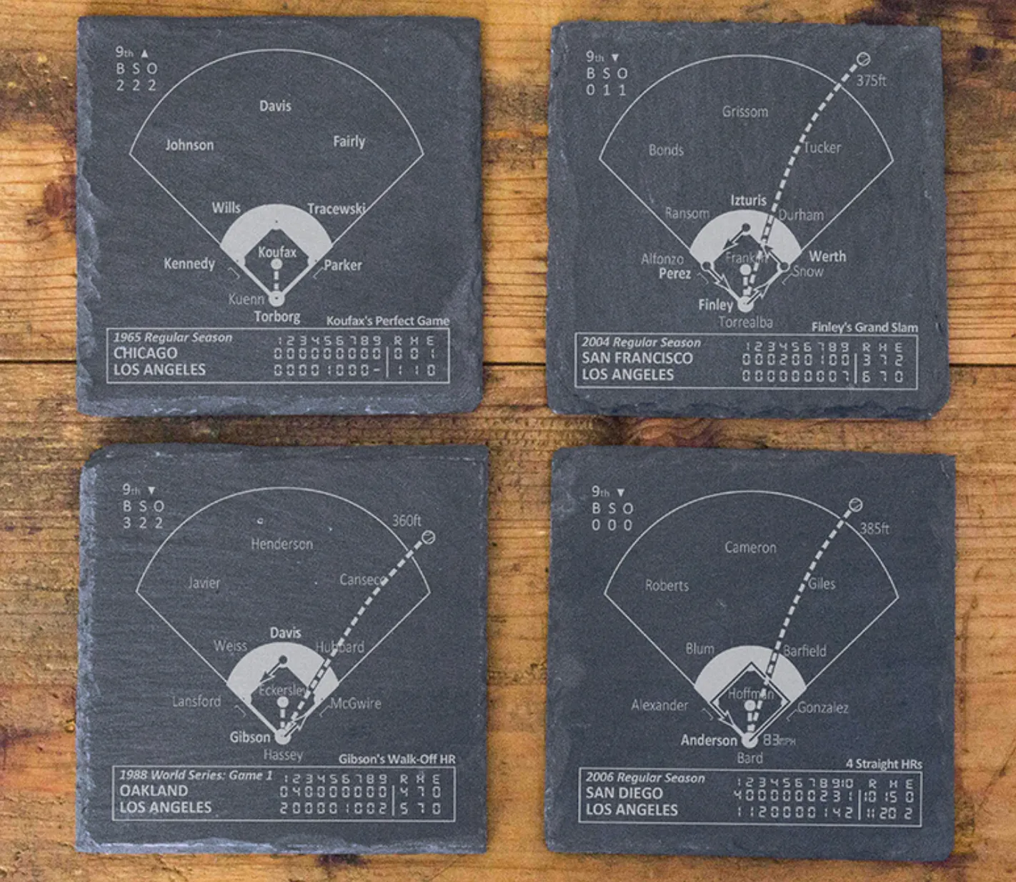 Los Angeles Dodgers Greatest Plays in Sports Coasters