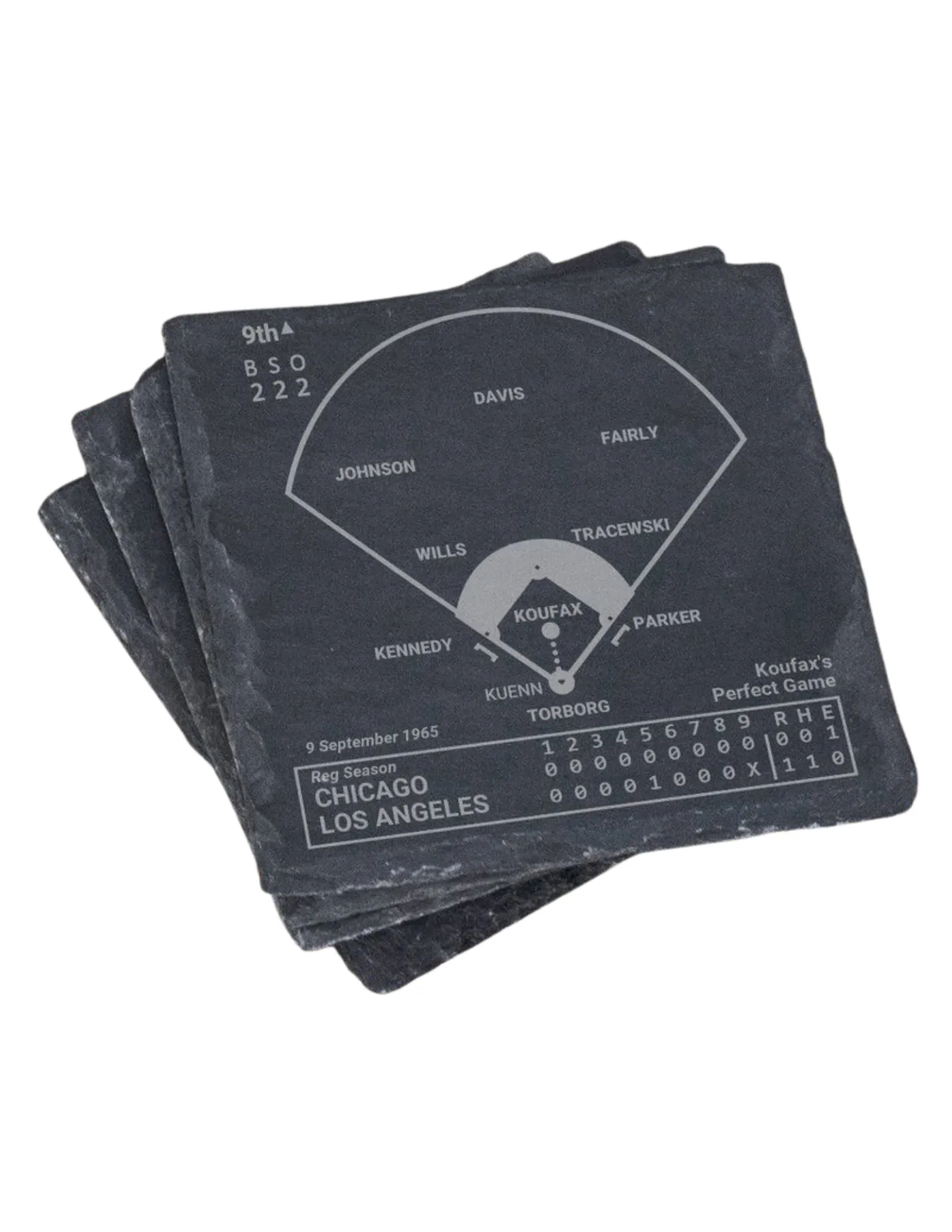 Los Angeles Dodgers Greatest Plays in Sports Coasters